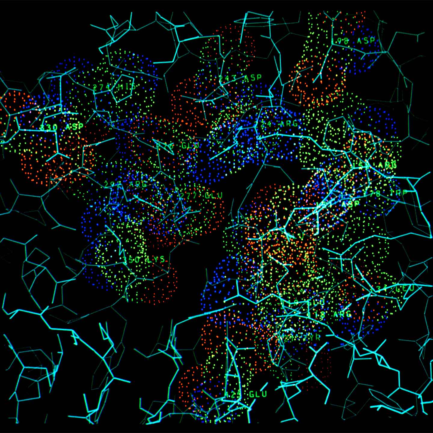 Electron density mapping