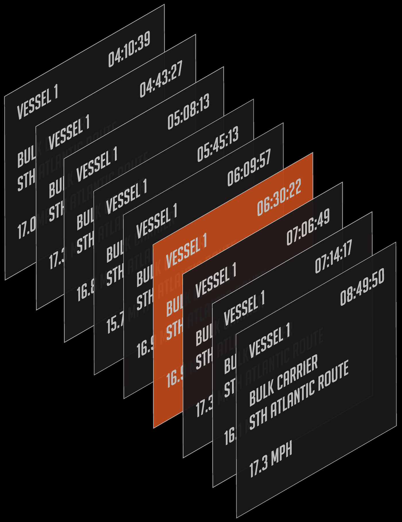 Diagram 5: Querying specific time series data within an asset.